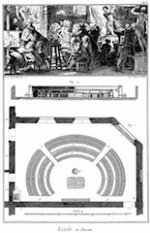 Technique Et Technologie Dans Lécole Commune Premières - 